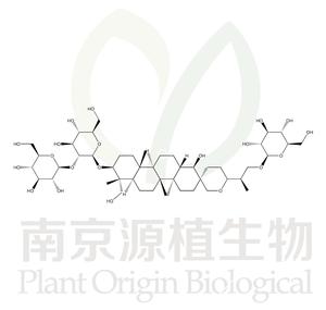 鳳仙萜四醇苷B