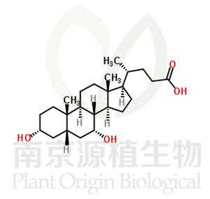 鵝脫氧膽酸